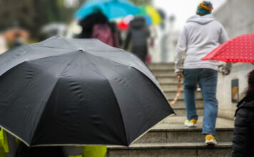 Ο Καιρός αύριο