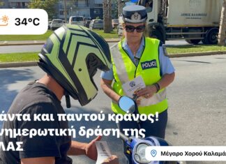 Νέος Κ.Ο.Κ. : Πάνω από -4.100- παραβάσεις την έκτη εβδομάδα της εκστρατείας